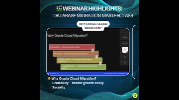 Webinar Recap |  Oracle Database Migration Masterclass | EXAGURU