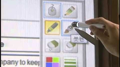 "u-Board" Interactive Board / Projector By - TRINiTech