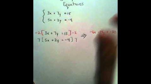 Moya Math Algebra 2 (Solving Systems of Equations Algebraically 3)
