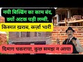 Vastu for new house  best vastu tips for construction vastu for old house new flats vastu