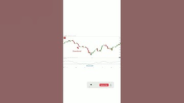 Piercing Line pattern #shorts #vairalvideo #youtubeshorts