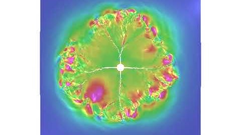 Dynamic hydraulic fracturing