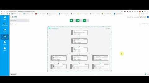 Containerized Batch Scheduling with OpCon & Kubernetes: Part 3 of 3