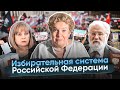 Разговоры о важном: Избирательная система России (30 лет ЦИК)