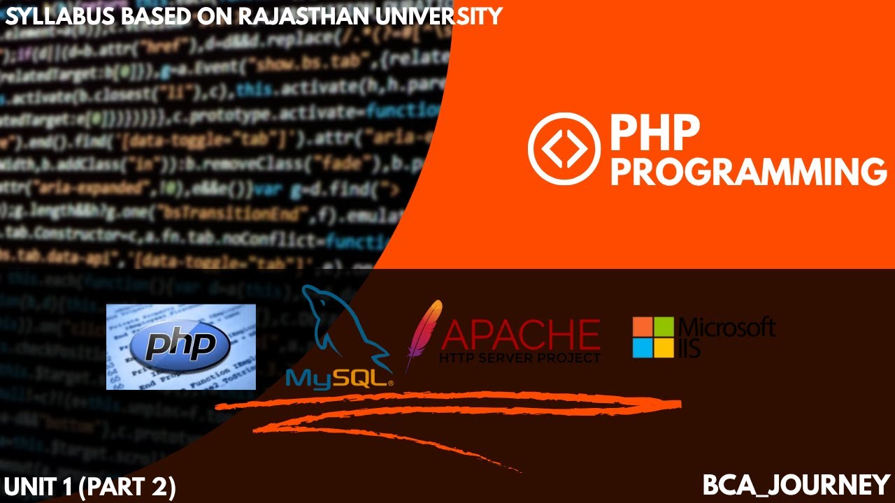 PHP Programming Course - Introduction To PHP (Part 2) - YouTube