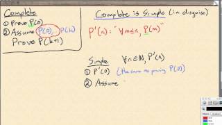 Complete IS Simple