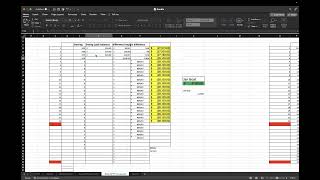 Disciplined Compounding(spreadsheet + breakdown)