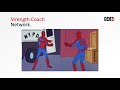 Strength  conditioning education is broken  strength coach network fundamentals