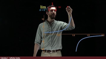 What is an infinite limit?