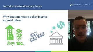 Introduction to Monetary Policy