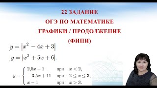 картинка: ОГЭ по математике /22 задание/Продолжение/ФИПИ