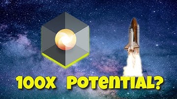 Expanse Tech | Review | Mining | Profitability | Bitcoin Fridays