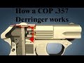 How a COP .357 Derringer works