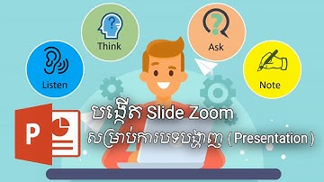 វិ​ធីសាស្រ្តបង្កើត Slide ពង្រីក​ (Slide​ Zoom) ក្នុង​ PowerPoint​ How to make PowerPoint slide zoom
