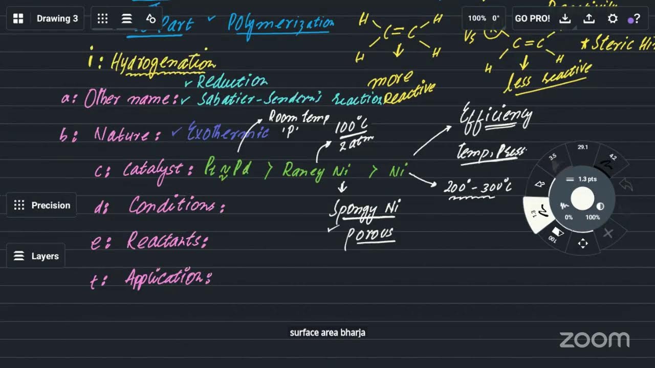 LEC.#3:ALKENES|PREPARATION& REACTIONS|HYDROGENATION|MEDEXEL LIVE CLASS 