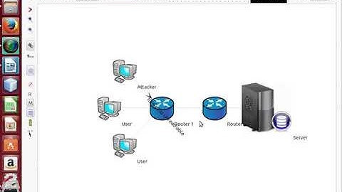 NS3 Topology Generator | NS3 Topology Generator projects | NS3 Topology Generator thesis