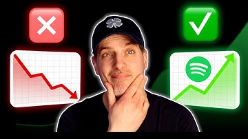 ❓️ How to uncover the true impact of your Spotify ads