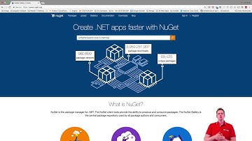 C# Architecture and more with NET Core | S2P36 | Entitity Framework and Nuget Package introduction
