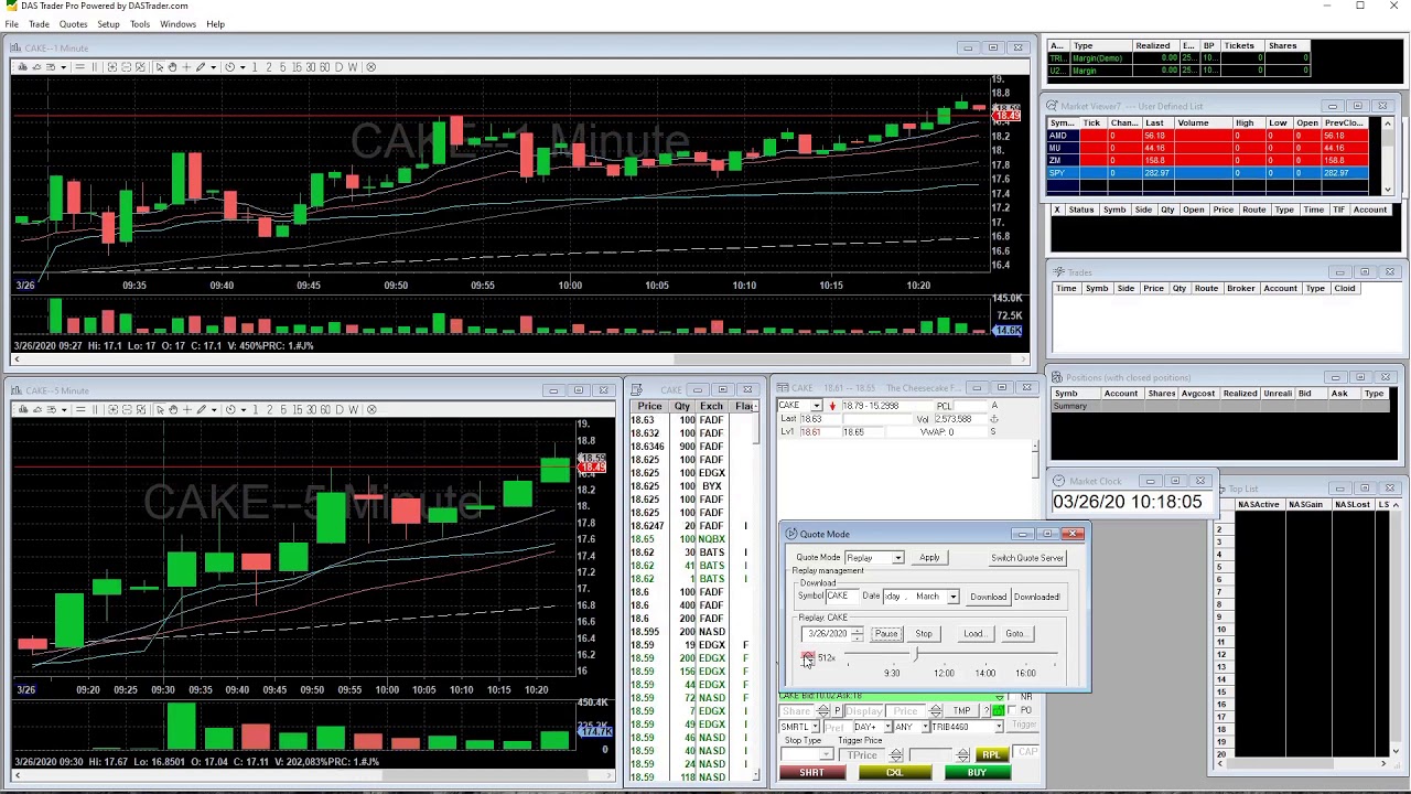 das trader das trader