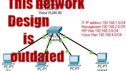 How to configure VLANS. #ccna #cisco #routingandswitching