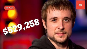 2020 WSOP Main Event Final Table:  3rd Place Michael Cannon