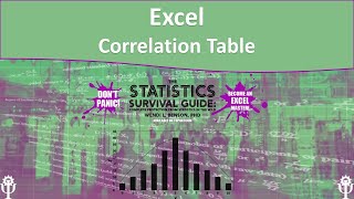 Create a Correlation Table in Excel