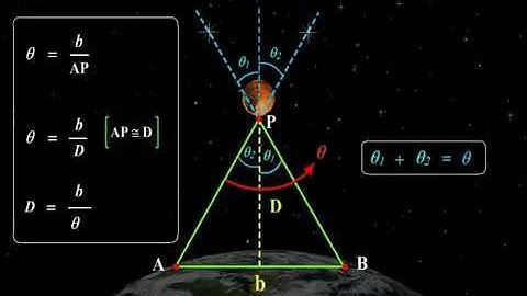 How To Measure Distances Of Stars By Parallax Method?