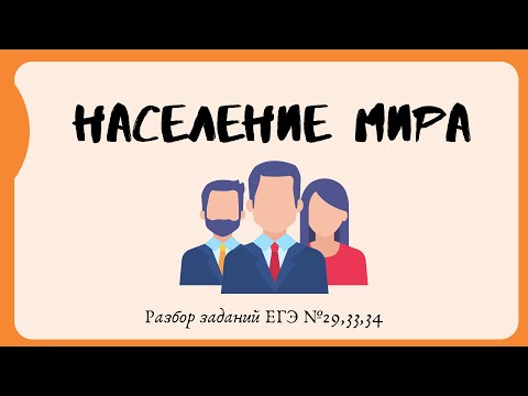 Население Мира