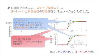 アンダーステアとオーバーステアどっちが良い？【ラジコンメカニズム講座#6】