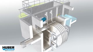 Huber Pile Cloth Media Filter Rotafilt - Animation