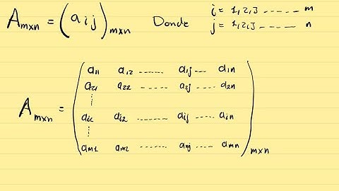 Matrices Introducción: Conceptos básicos I MateFusión
