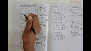 KTU CS304 Compiler Design|S6 CS/IT|Module 3 Part 9|CLR Parsing table and goto graph creation