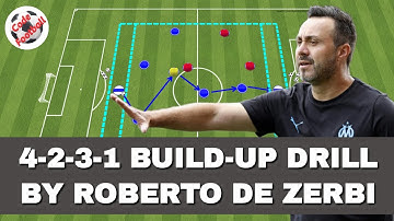 4-2-3-1 build-up exercise by De Zerbi!