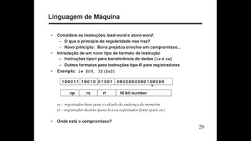 Organização de Computadores - Introdução ao MIPS (Semântica e Formato de Instruções)