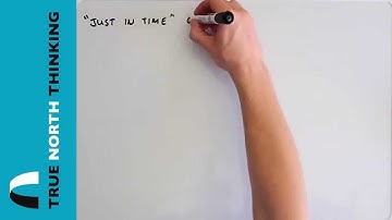 Toyota Production System Video Series - Part Three: Just In Time