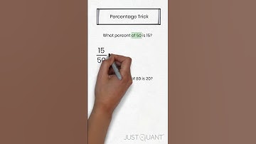 How to Calculate Percentages - Simplification Tricks! #mathtricks #percentagetricks #mathhacks