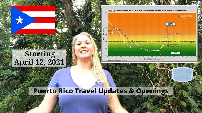 Puerto Rico Travel Updates And Restrictions March 15 April 11 2021 Travel Puerto Rico Youtube