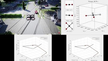 AirSim & Simulink Trajectory Low Level Control