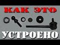 КАК ЭТО УСТРОЕНО Стойка стабилизатора