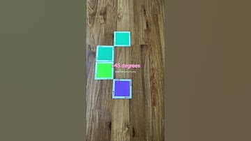 @sphero indi has so many opportunities to connect with math learning-especially angles!