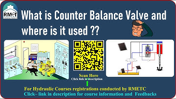 What is Counter Balance valve |#Counterbalance valve working|Hydraulic Lock| Ramesh S|RMETC