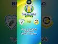 Onde assistir Londrina e São Bernardo Série B #futebol #brasileirão #londrina #sãobernardo