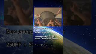 Earth Patch Notes 2025.1.2