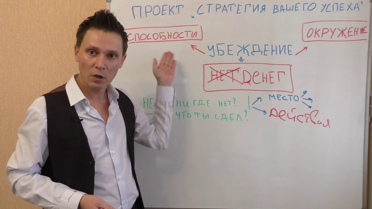 Как работать с убеждением (Денег НЕТ) - YouTube