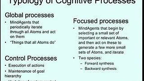 Artificial General Intelligence: Now Is the Time