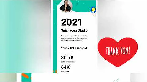 My Year On YouTube|Thank you all My Fans ❤️ #myyearonyoutube #thankyouyoutube  @SujalYogaStudio