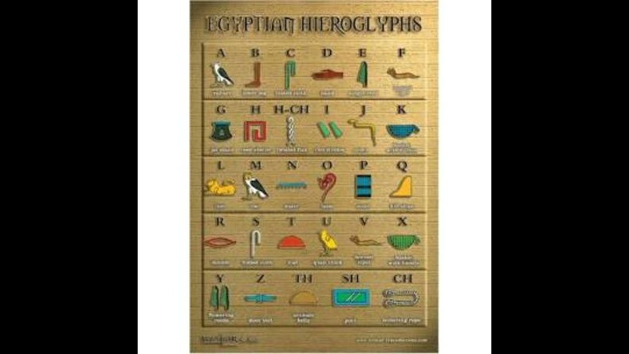Mystery Words of Power/ Hieroglyphic Symbols for Magic, Dreamwork and Divination