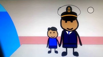 Urie Bronfenbrenner Ecological Theory