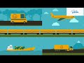 Discover Battersea Maritime Services: Your Trusted Partner for Marine Solutions