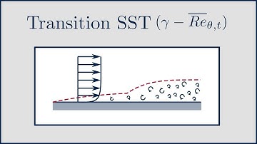 [CFD] The Transition SST (gamma - Re_theta) model